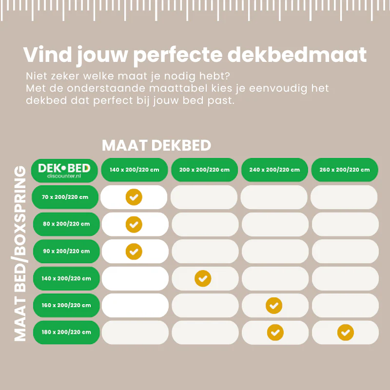 Dekbed Percale Katoen - Comfort - All Season - Image 7